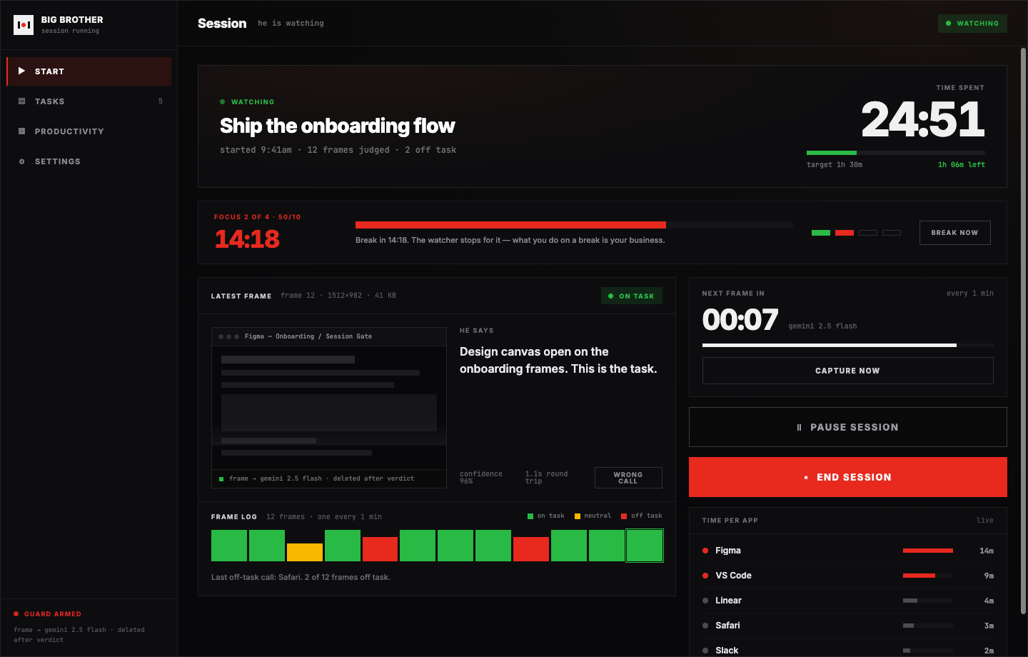 Big Brother: AI watches you work screenshot 2